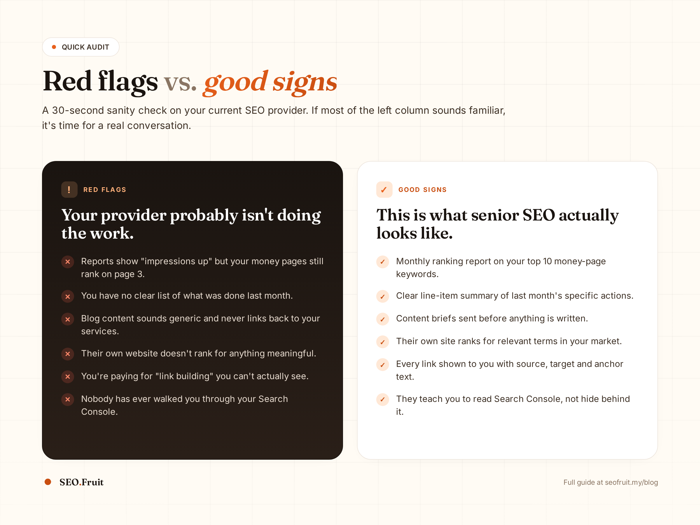 Red flags vs. good signs: a visual audit of your current SEO provider, by SEO.Fruit